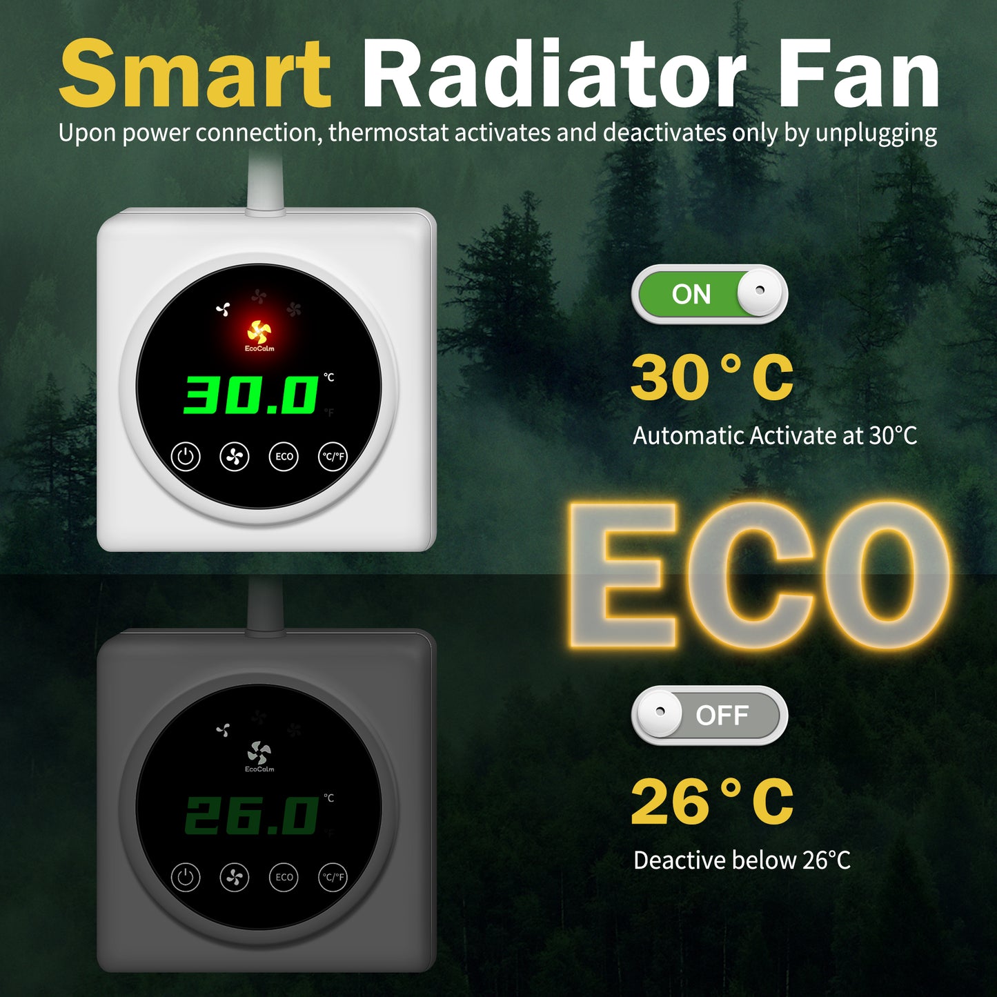 ecoCalm Radiator Fan Booster 2.0 for Home, Smart Radiator Ventilator with Thermostat Controller, Suitable for Radiators Such as TYP21, TYP22, TYP32 (Duo Set)