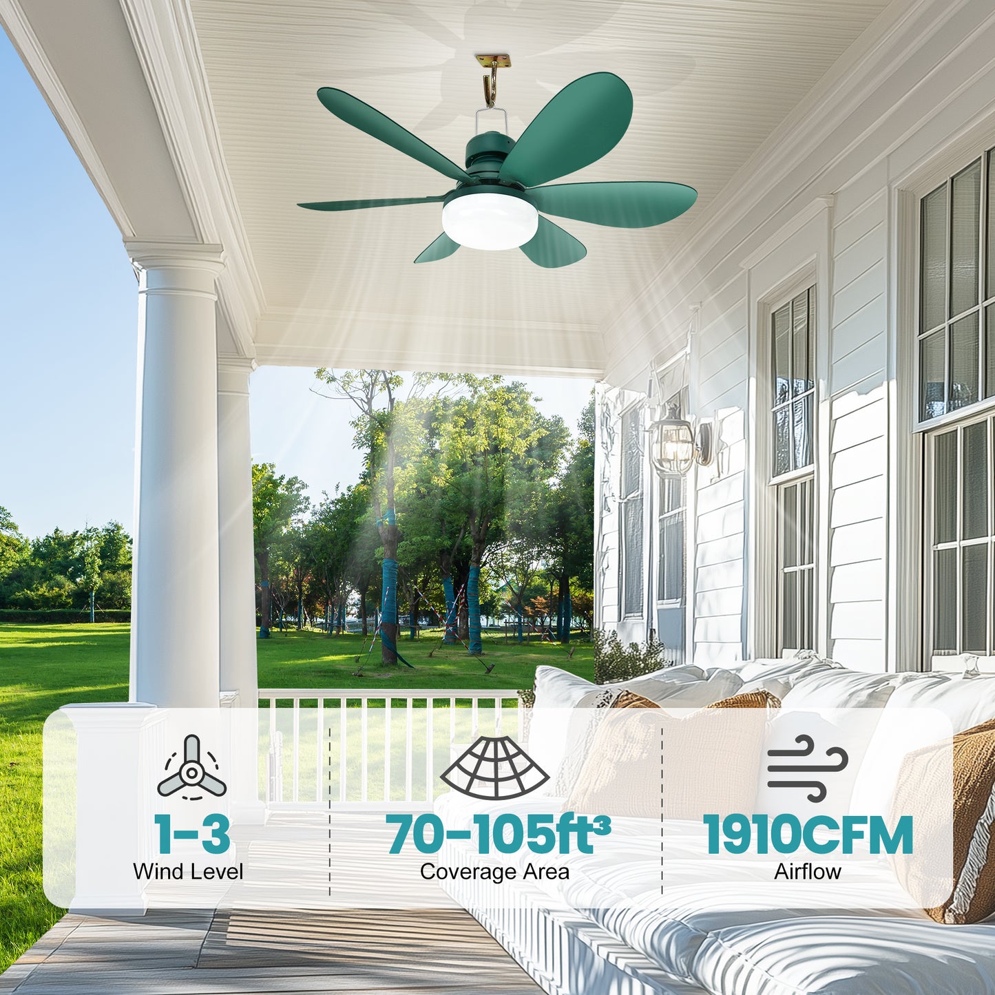 Solar Ceiling Fan Light with Battery, 20" Outdoor Ceiling Fans with Adjustable Thermostat & 2pcs 15W Bifacial Solar Panels, Solar Powered Fan for Gazebo, Chicken Coop, RV