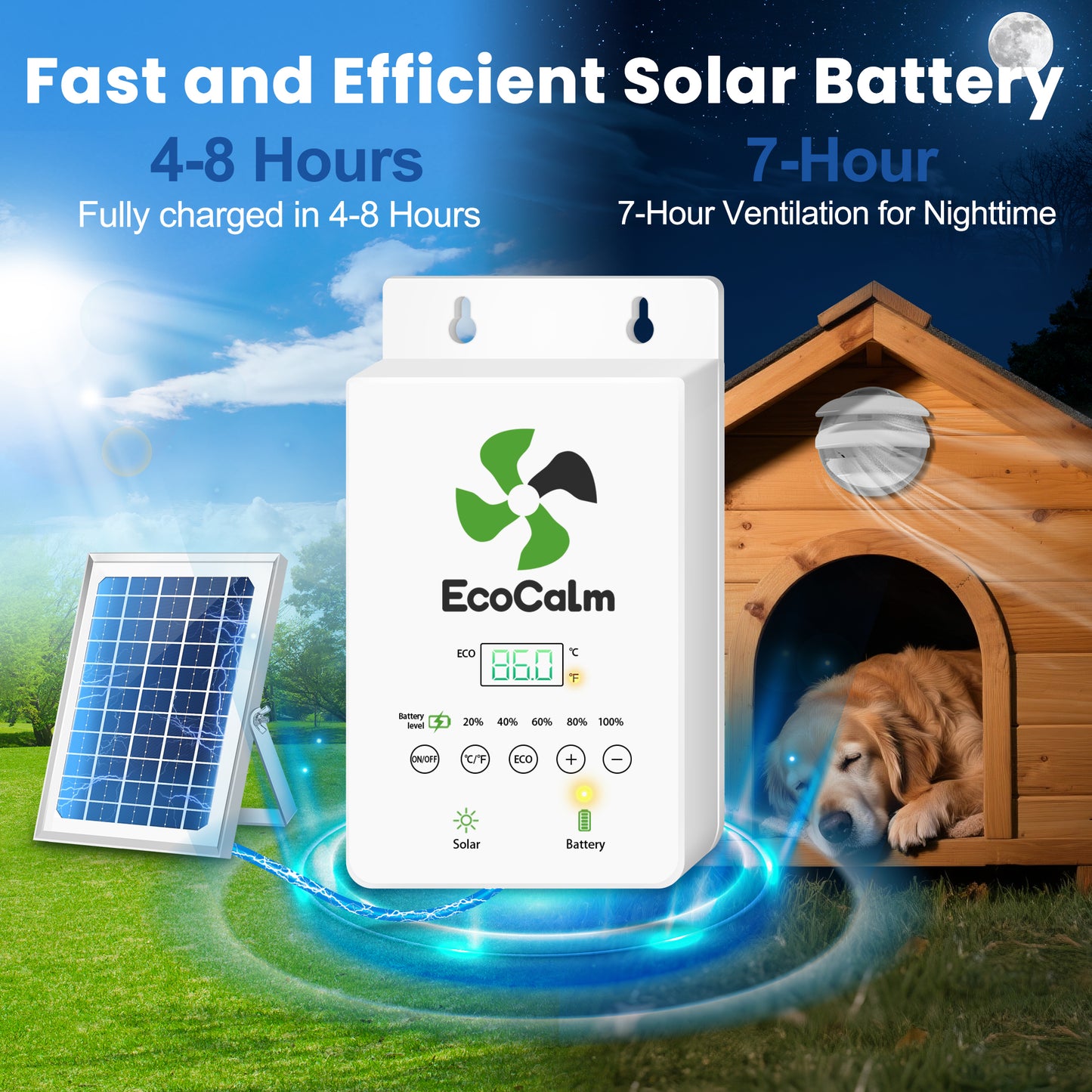 Solar Exhaust Fan with Battery and Adjustable Thermostat, Solar Powered Fan with 12W Bifacial Solar Panel for Greenhouse/Outside with Anti-backflow Valve