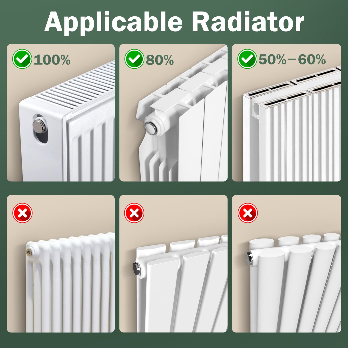 ecoCalm Radiator Fan Booster 2.0 for Home, Smart Radiator Ventilator with Thermostat Controller, Suitable for Radiators Such as TYP21, TYP22, TYP32 (Duo Set)