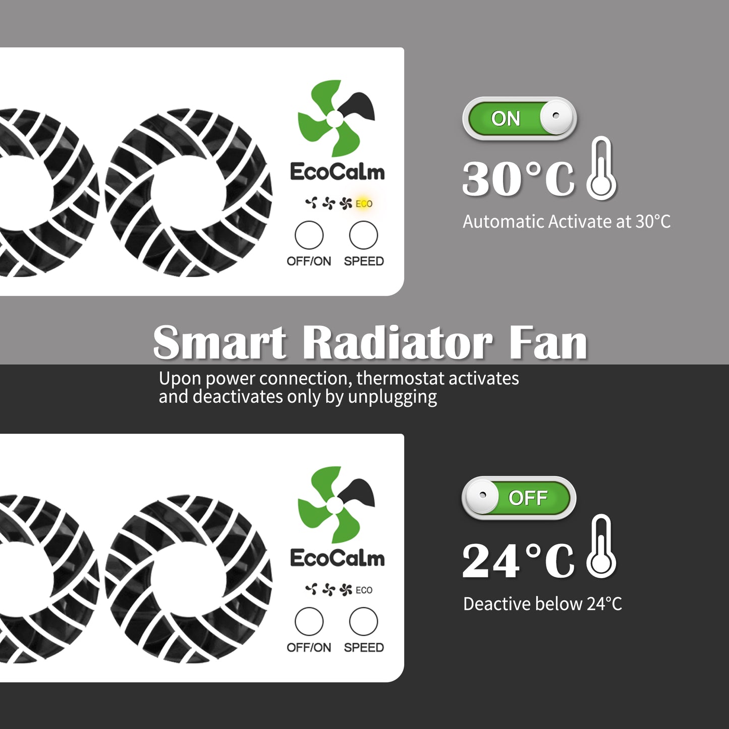 EcoCalm Booster Fan for Heater with Smart Heat Sensor, Heating Accessory for Home - Radiator Ventilator Increase the Heat Efficiency and Save Energy (Single Set)
