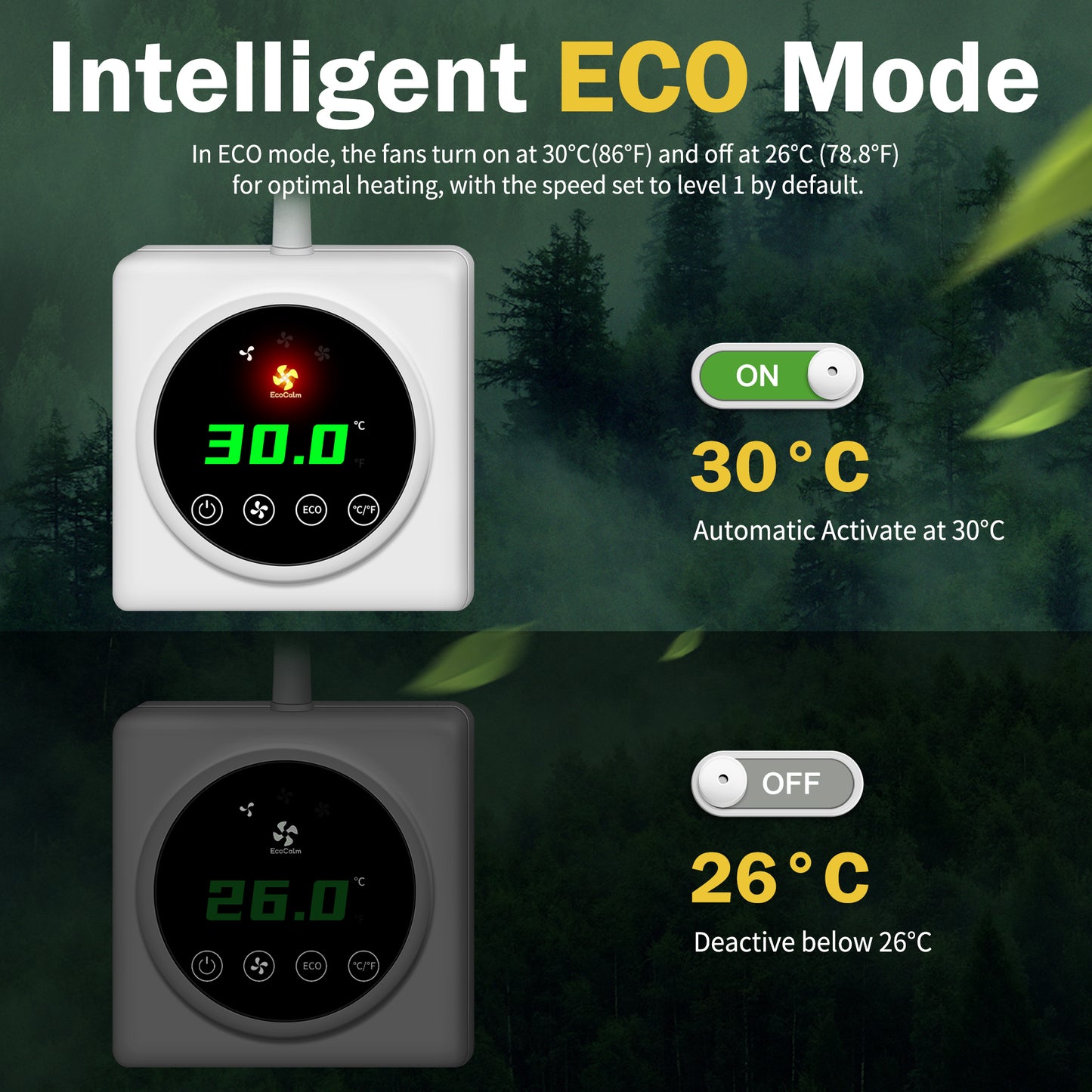 ecoCalm Heater Fan for Cast Iron Radiator/Oil Filled Radiator, Radiator Fan Booster Fixed with Strong Magnets, 3 Smart Ventilators Saves Energy and Increases The Heating Efficiency