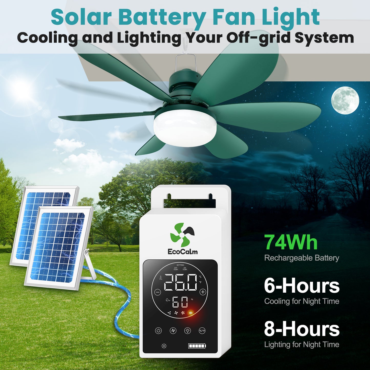 Solar Ceiling Fan Light with Battery, 20" Outdoor Ceiling Fans with Adjustable Thermostat & 2pcs 15W Bifacial Solar Panels, Solar Powered Fan for Gazebo, Chicken Coop, RV