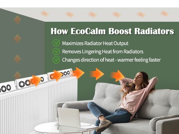EcoCalm Booster Fan for Heater with Smart Heat Sensor, Heating Accessory for Home - Radiator Ventilator Increase the Heat Efficiency and Save Energy (Triple Set)