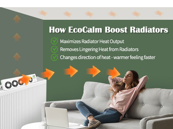 EcoCalm Booster Fan for Heater with Smart Heat Sensor, Heating Accessory for Home - Radiator Ventilator Increase the Heat Efficiency and Save Energy (Single Set)