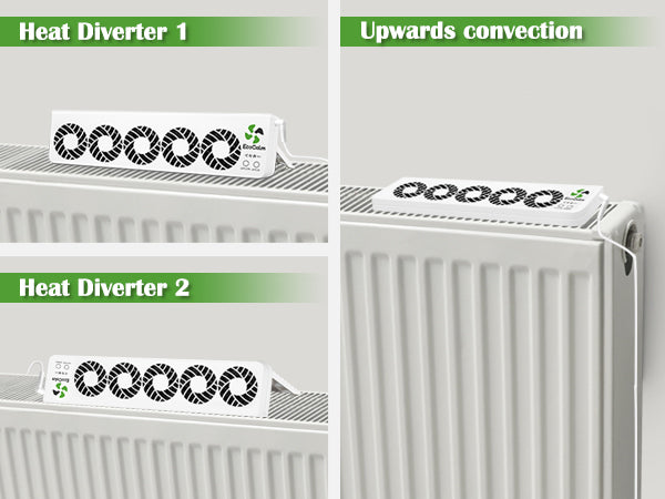 EcoCalm Booster Fan for Heater with Smart Heat Sensor, Heating Accessory for Home - Radiator Ventilator Increase the Heat Efficiency and Save Energy (Single Set)