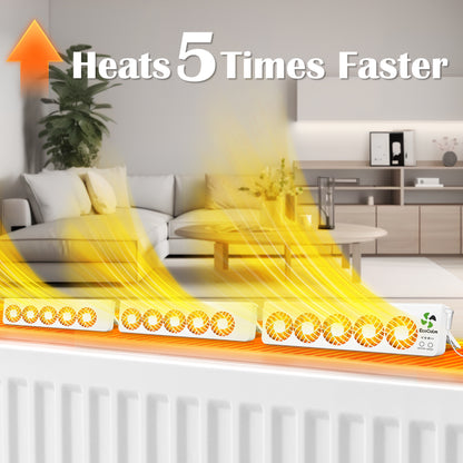 EcoCalm Booster Fan for Heater with Smart Heat Sensor, Heating Accessory for Home - Radiator Ventilator Increase the Heat Efficiency and Save Energy (Triple Set)
