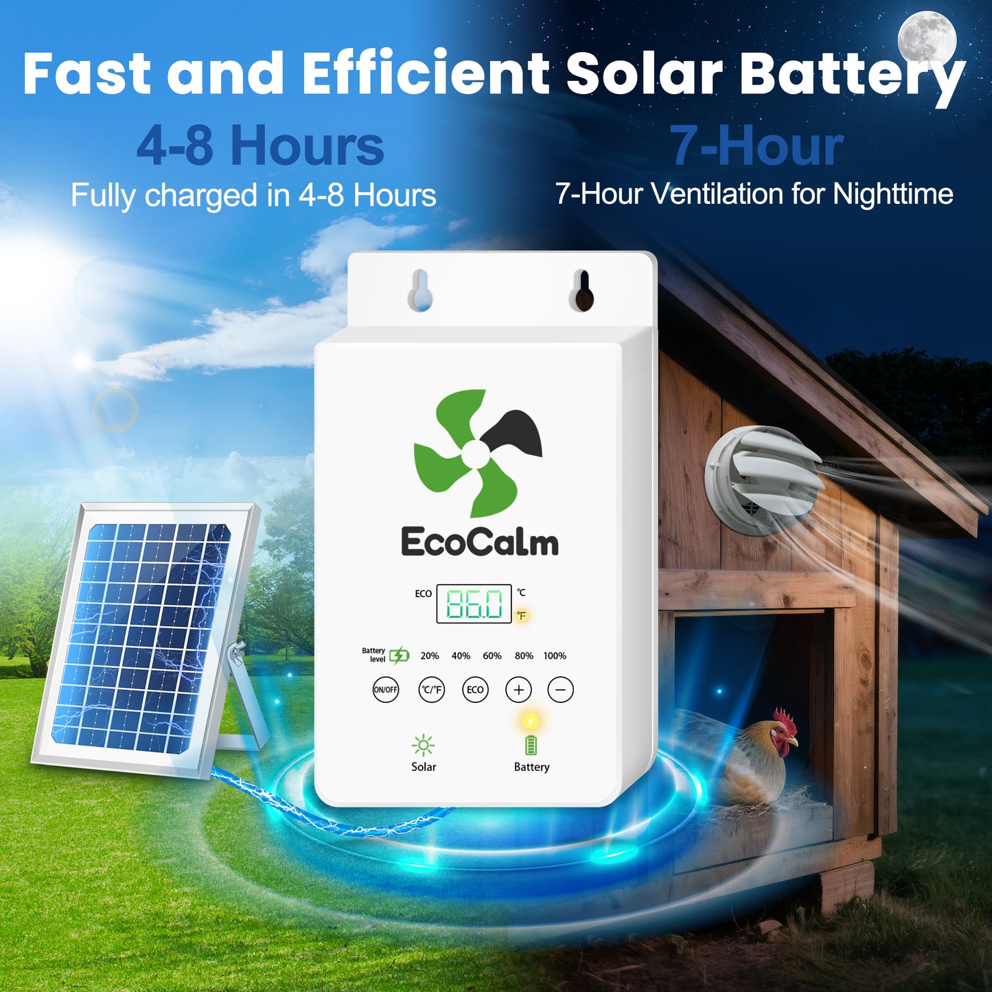 Solar Exhaust Fan with Battery and Adjustable Thermostat, Solar Powered Fan with 12W Bifacial Solar Panel for Greenhouse/Outside with Anti-backflow Valve (6in Fan)