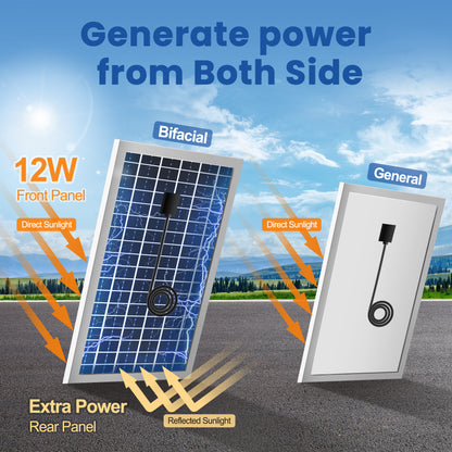 Solar Exhaust Fan with Battery and Adjustable Thermostat, Solar Powered Fan with 12W Bifacial Solar Panel for Greenhouse/Outside with Anti-backflow Valve