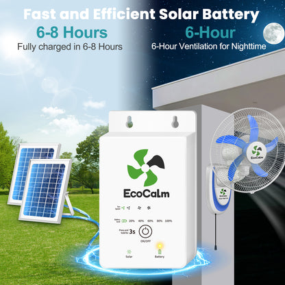 Solar Fan Wall Mount with Battery, 90° Oscillating Solar Fans for Outside with 2pcs 15W Panels, 18" Outdoor Fan High Velocity, 5 Blades 3 Speeds