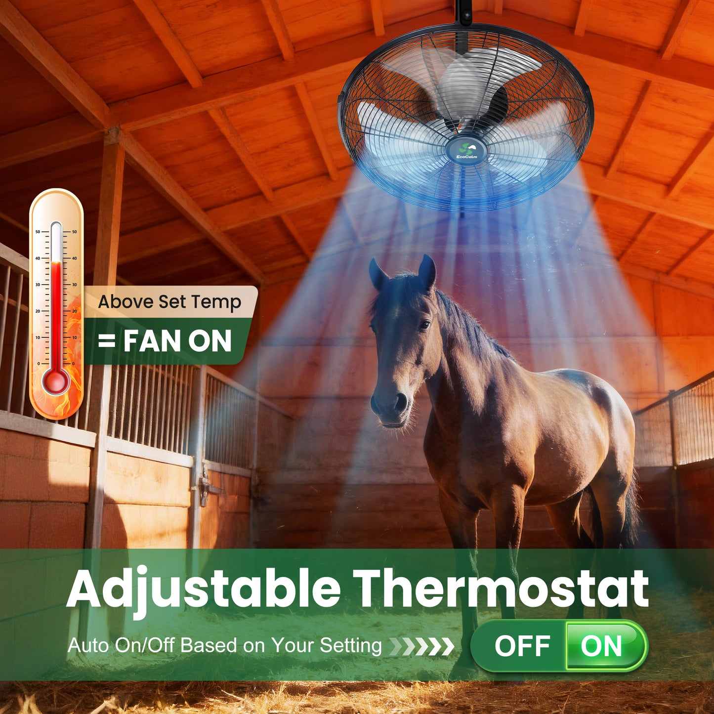 Solar Wall Mount Fan Waterproof, Metal Solar Powered Fan with Battery & Adjustable Thermostat, 18" Heavy Duty Outdoor Fans for Patios 3 Speeds, 180° Tilt