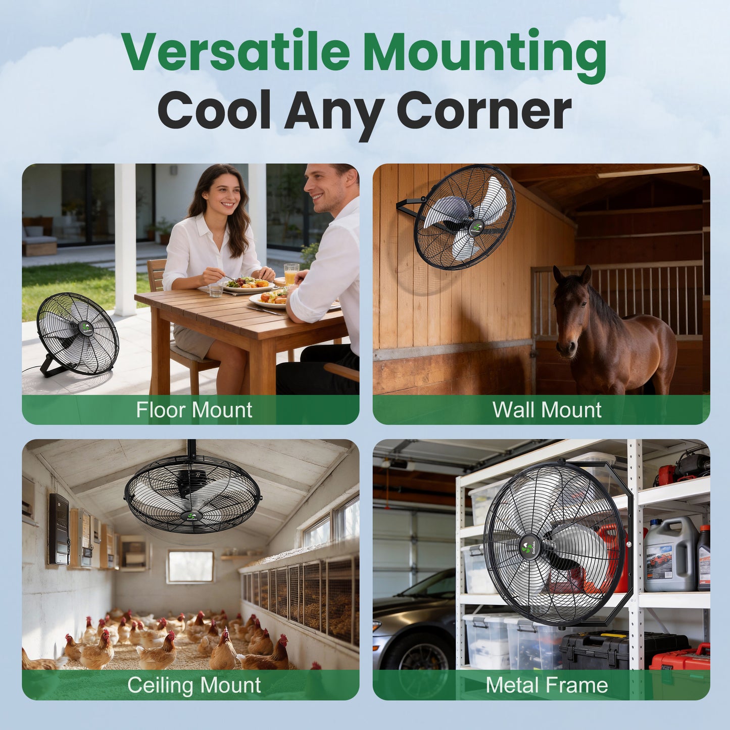 Solar Wall Mount Fan Waterproof, Metal Solar Powered Fan with Battery & Adjustable Thermostat, 18" Heavy Duty Outdoor Fans for Patios 3 Speeds, 180° Tilt