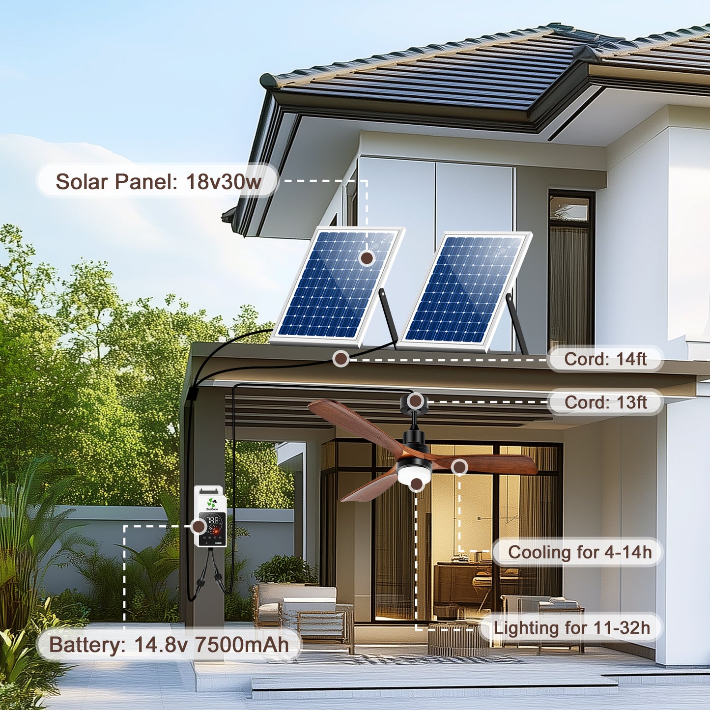 Solar Ceiling Fan for Outside 3 Speeds, Outdoor Ceiling Fans with Light & Battery, Quiet Wood Walnut Fan with Adjustable Thermostat for Gazebo, Patios (42inch)