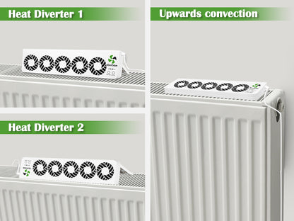 EcoCalm Booster Fan for Heater with Smart Heat Sensor, Heating Accessory for Home - Radiator Ventilator Increase the Heat Efficiency and Save Energy (Single Set)